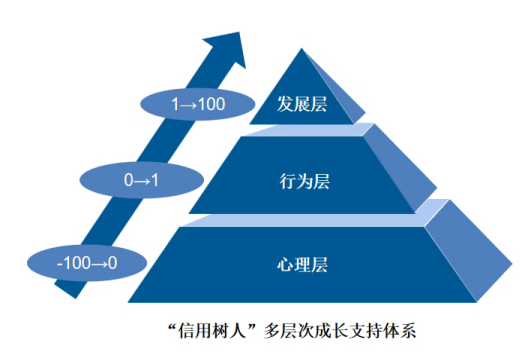base64_image