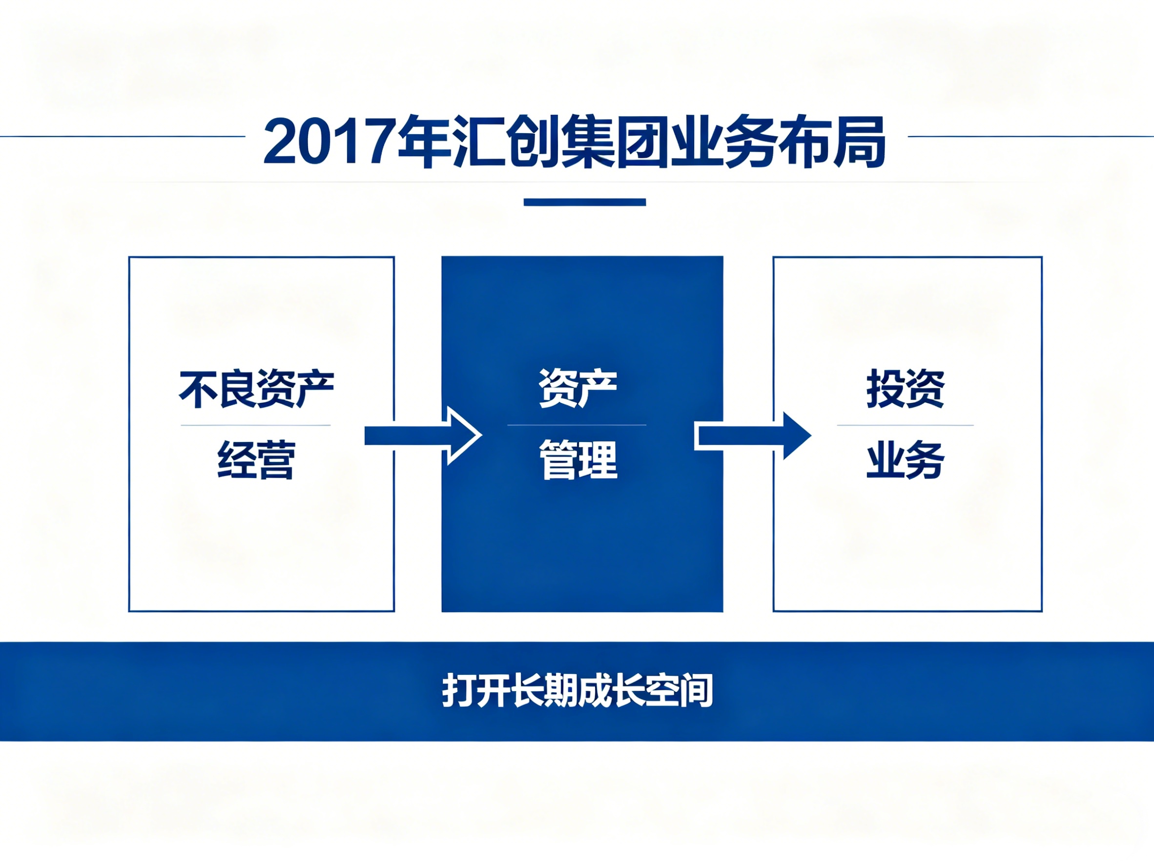 ca2fb259-5840-4ffc-8f19-8e3c45566bf9_副本 ca2fb259-5840-4ffc-8f19-8e3c45566bf9_副本